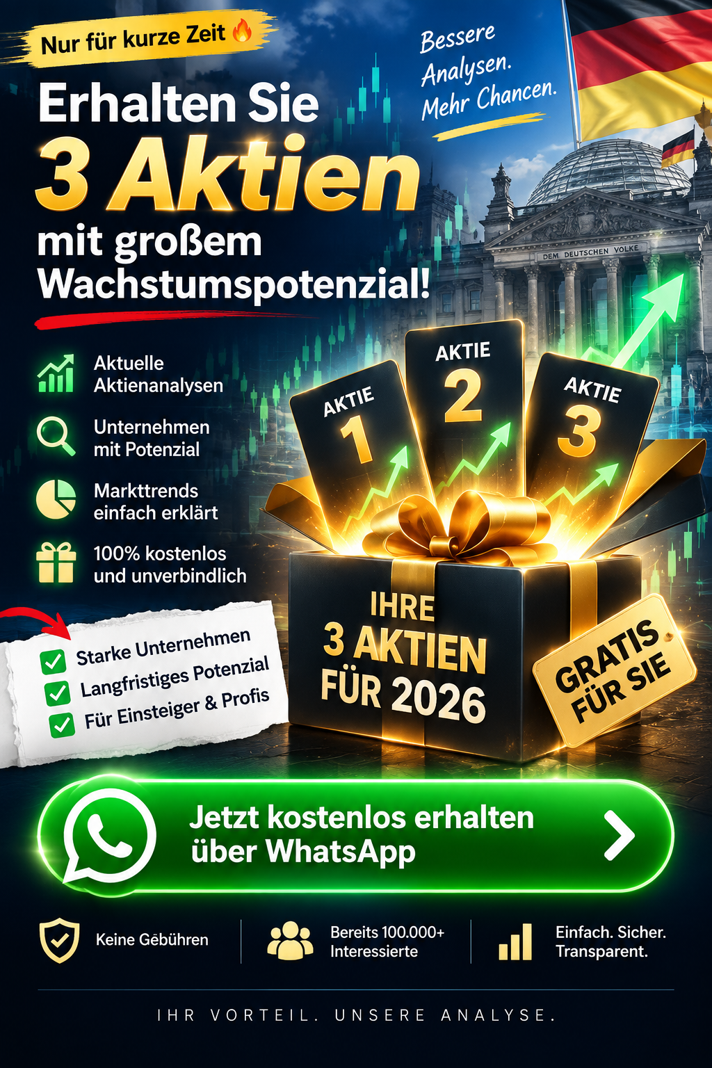 3 Aktien im Fokus
